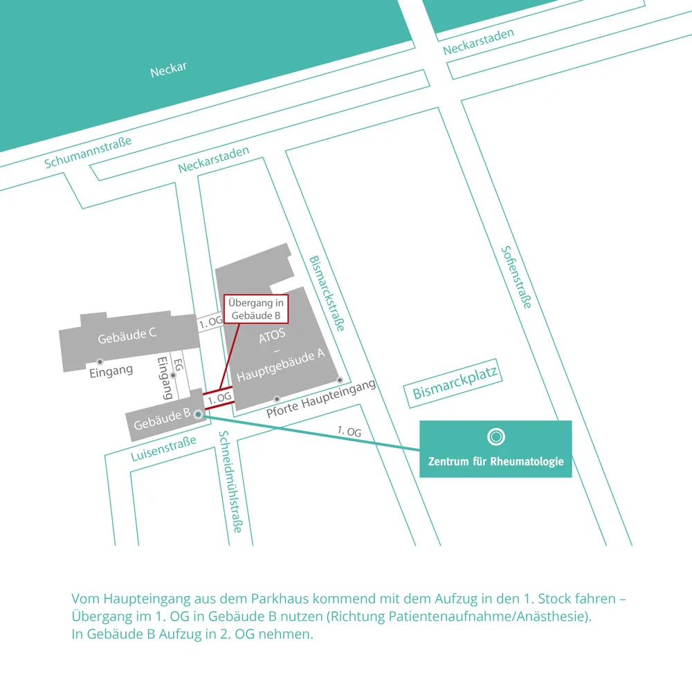 Anfahrtsskizze: ATOS Klinik zwischen Bismarckstraße, Luisenstraße und Neckar; das Zentrum für Rheumatologie liegt in Gebäude B. Text in der Skizze: Vom Haupteingang aus dem Parkhaus kommend mit dem Aufzug in den 1. Stock fahren – Übergang im 1. OG in Gebäude B nutzen (Richtung Patientenaufnahme/Anästhesie). In Gebäude B Aufzug in 2. OG nehmen.